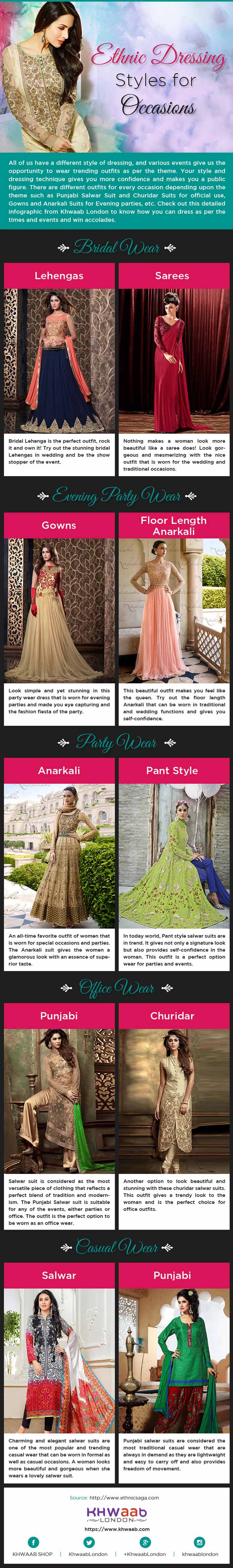 Ethnic-Dressing-Styles-For-Occasions