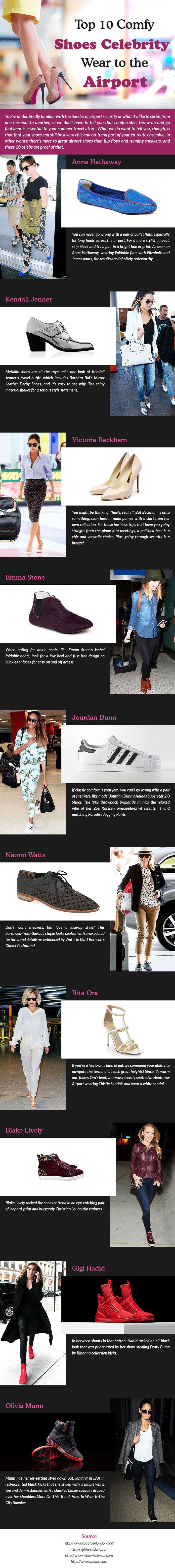 Top 10 Comfy Shoes Celebrity Wear to The Airport