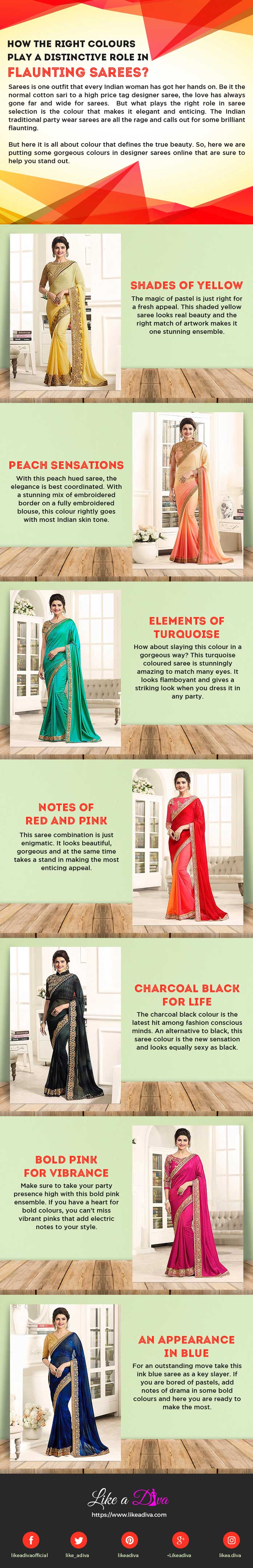 How-the-right-colours-play-a-distinctive-role-in-flaunting-sarees