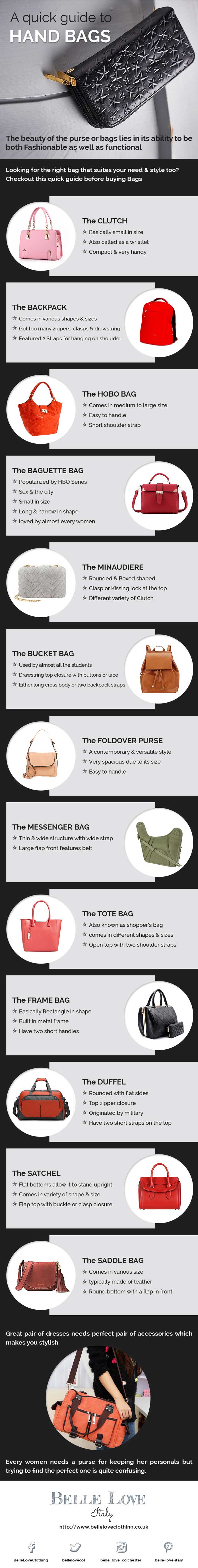 A quick guide to ladies designer handbags