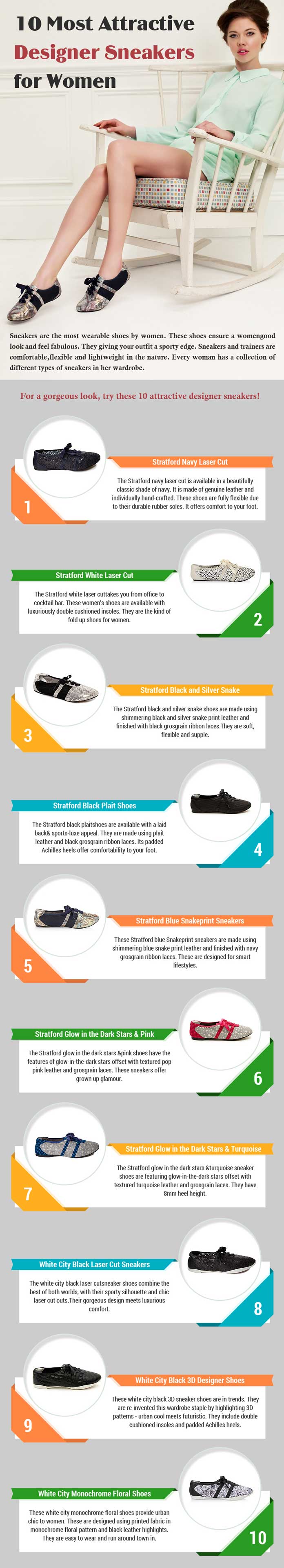 10 Most Attractive Designer Sneakers for Women [Infographic]
