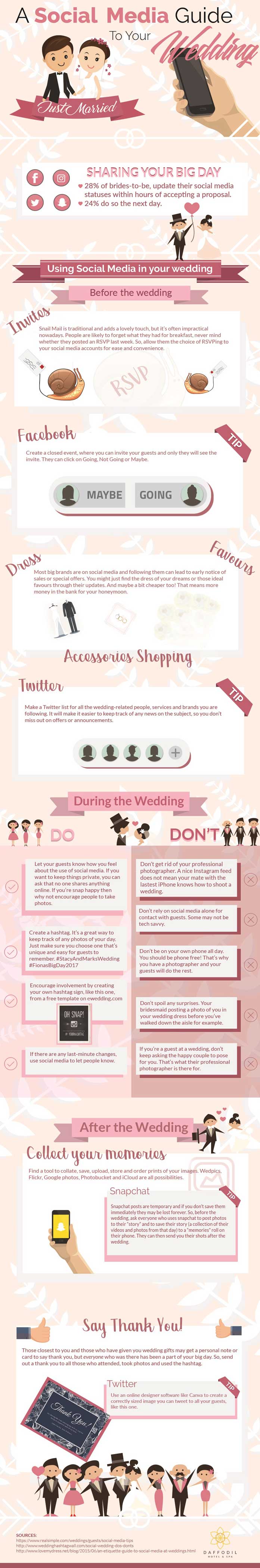 A Social Media Guide to Your Wedding