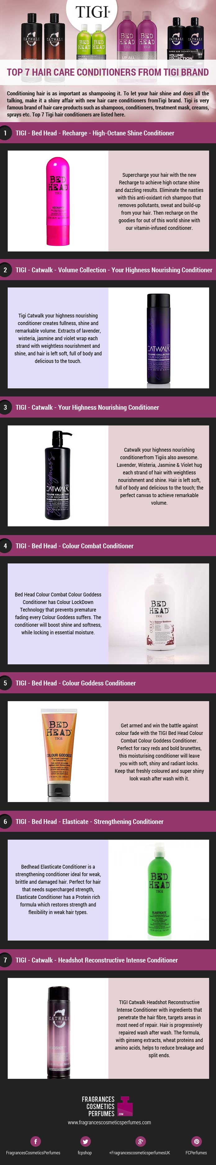 Top 7 Hair Care Conditioners from Tigi Brand