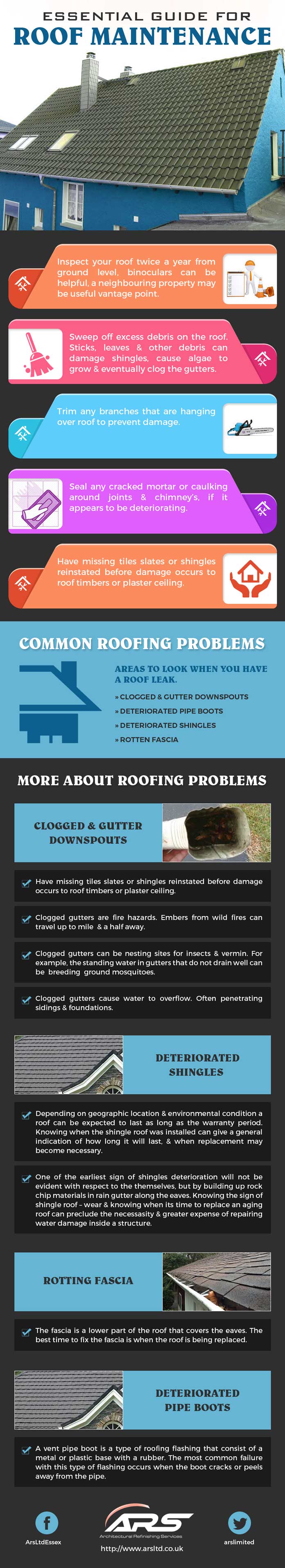 Essential Guide for Roof Maintenance