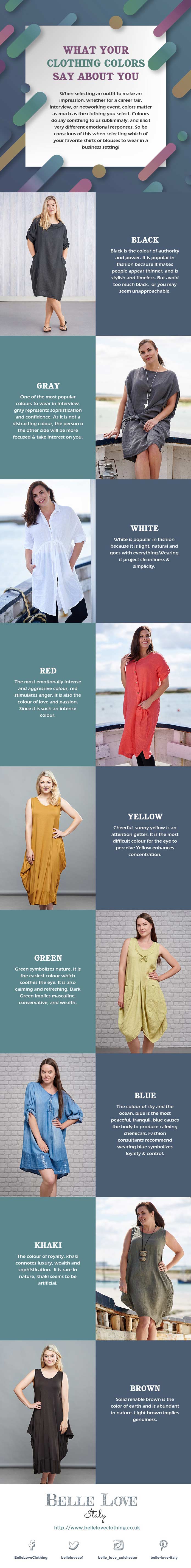 What your Clothing Colour Say About You