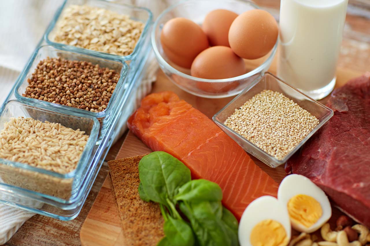 Comprehensive Guide Of Protein Intake For Females