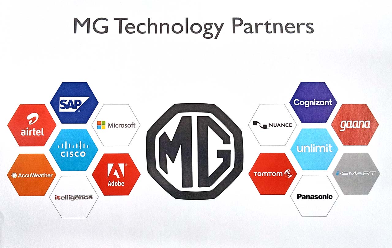 MG Technology Partners