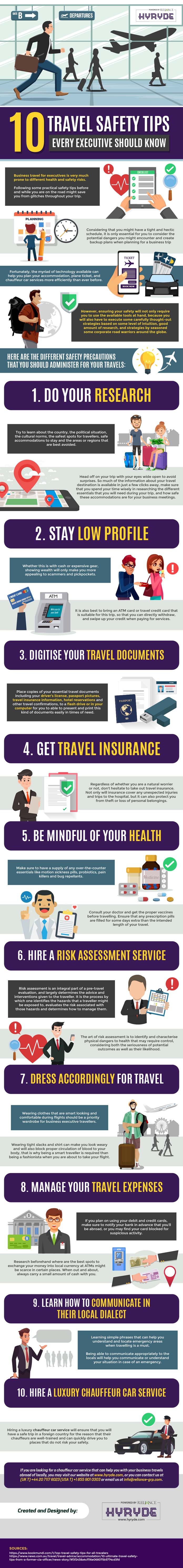 10 Travel safety tips every executive should know